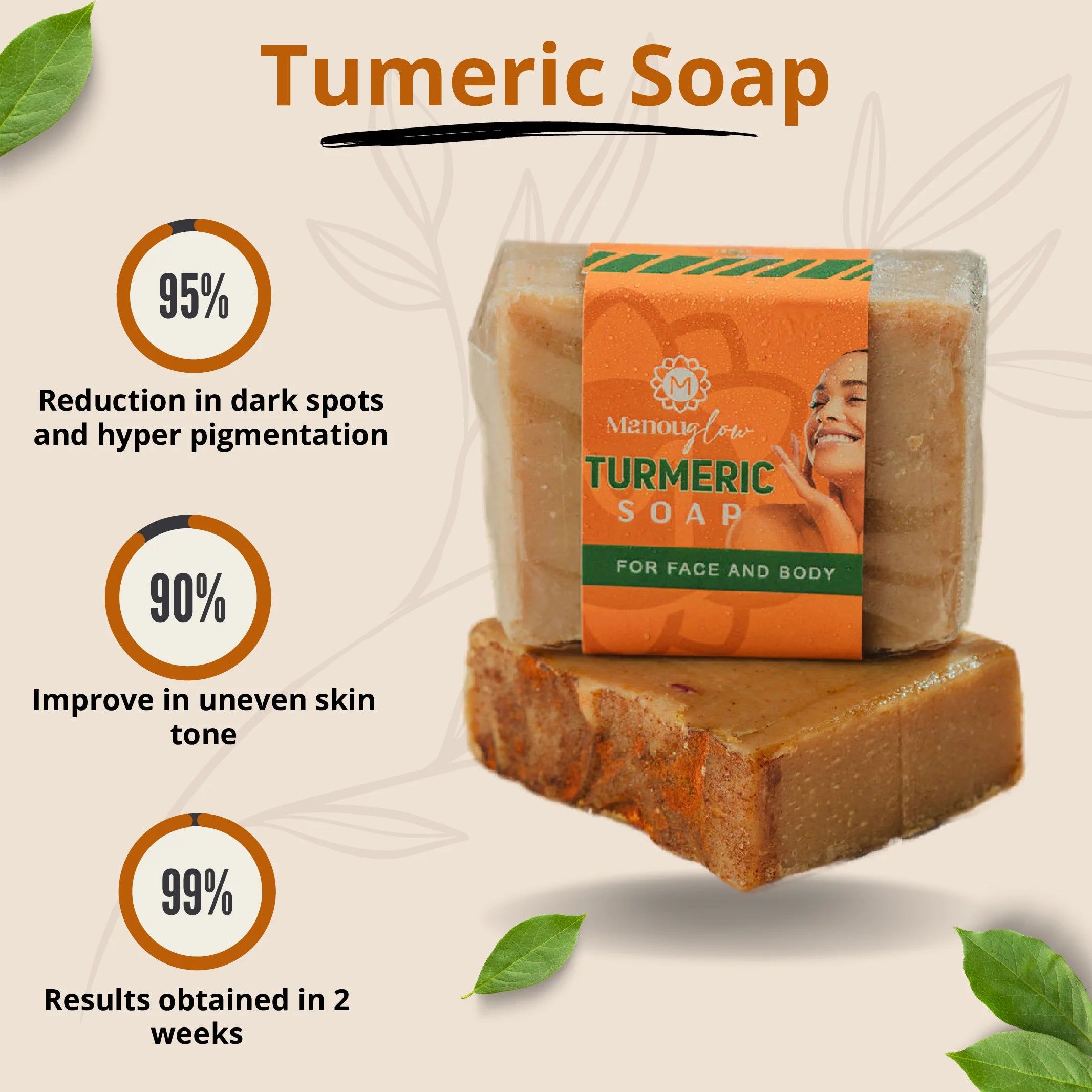 Turmeric Soap - MANOUGLOW